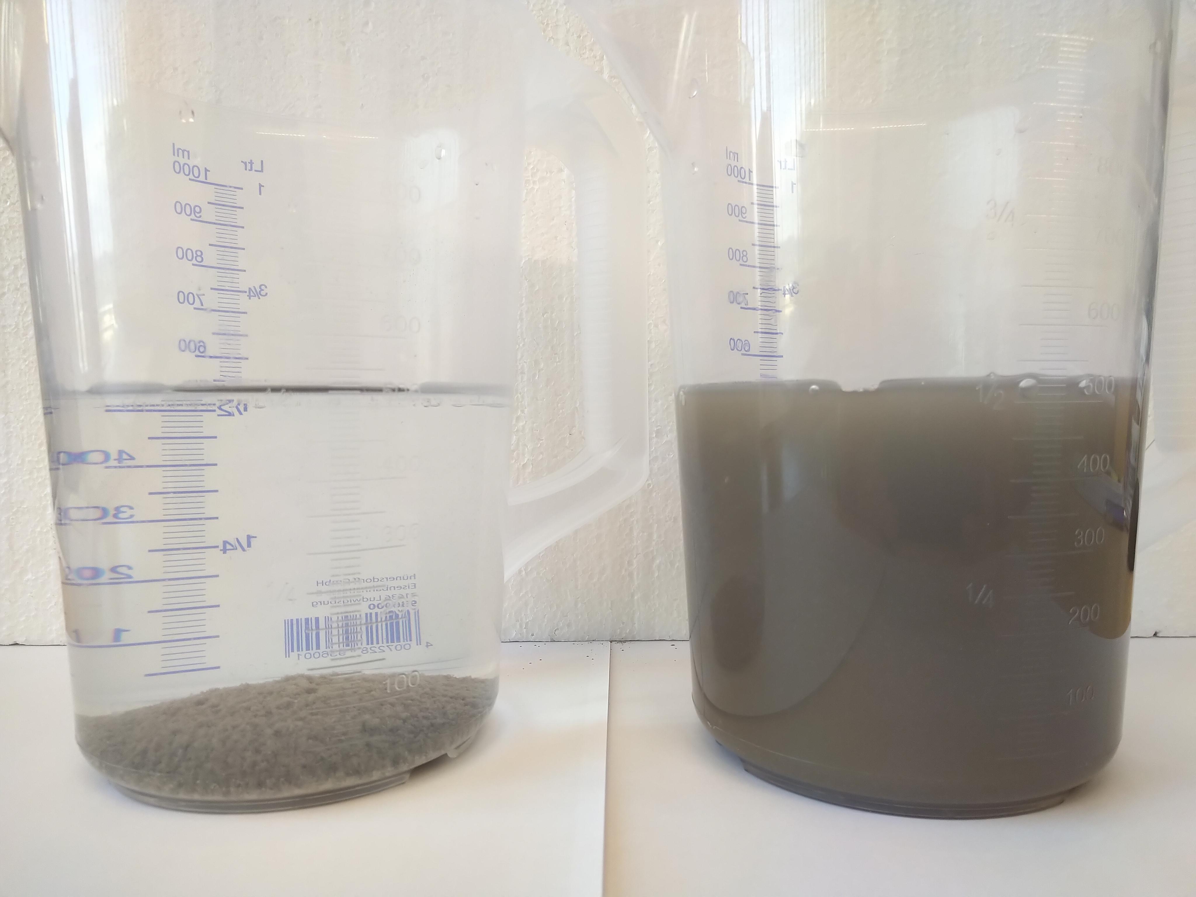 Wasserqualität