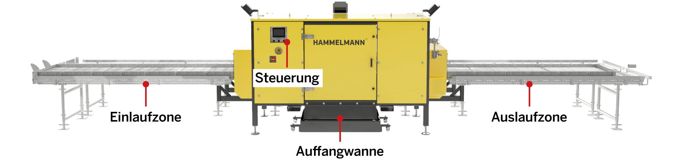 AQUABLAST Durchlaufreiniger