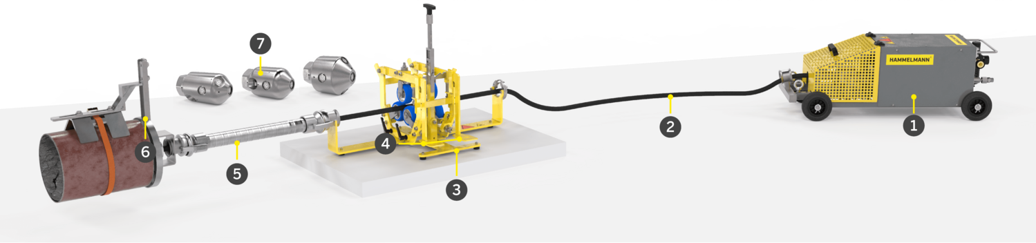 Pipemaster