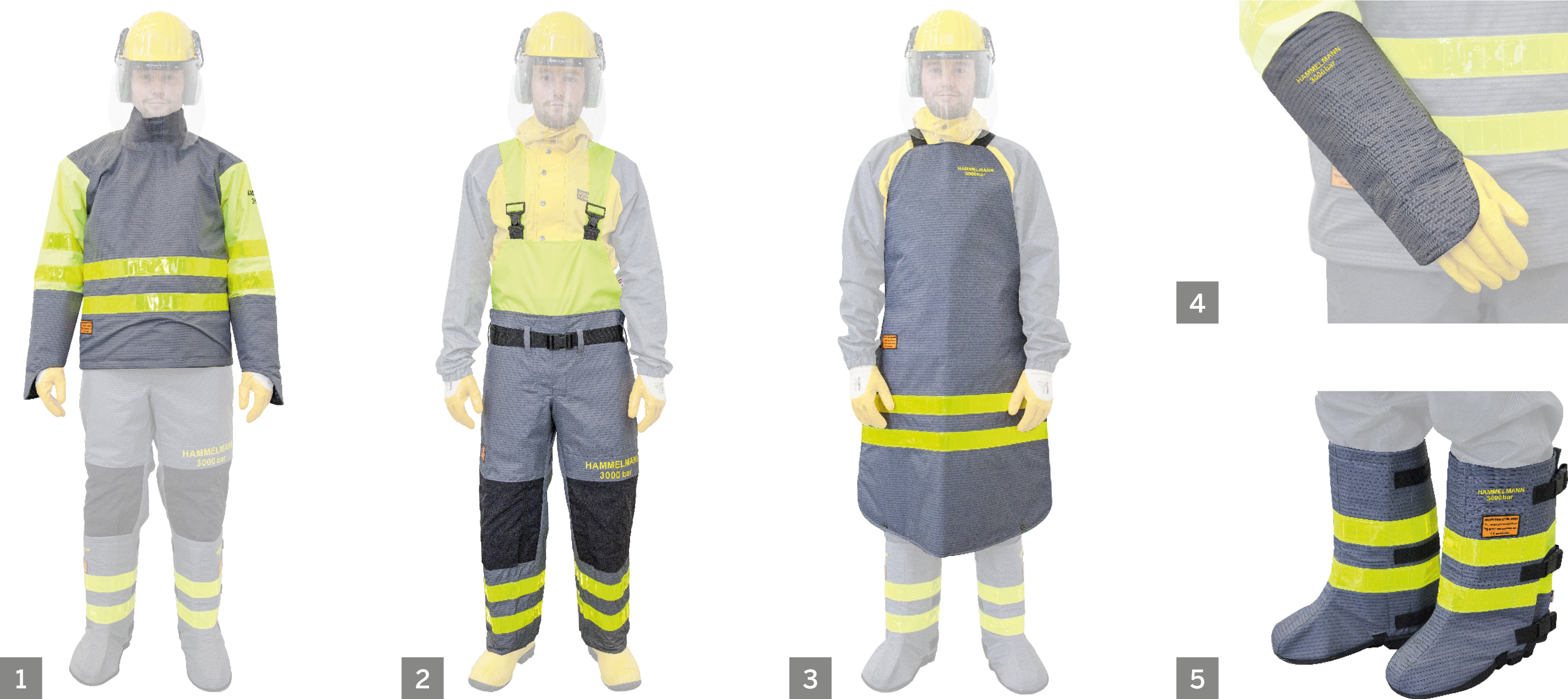 Schutzbekleidung