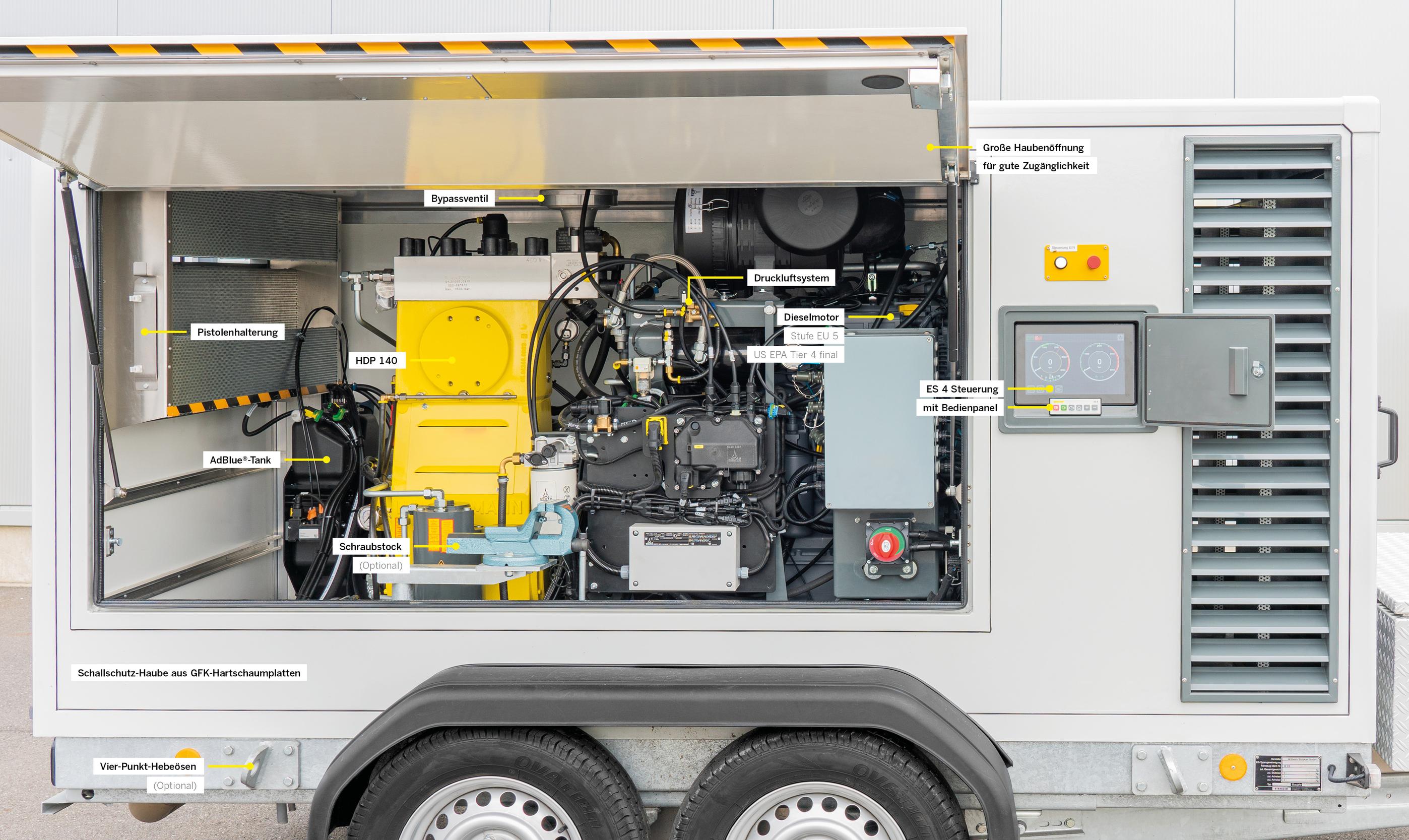 aquajet dieselaggregat