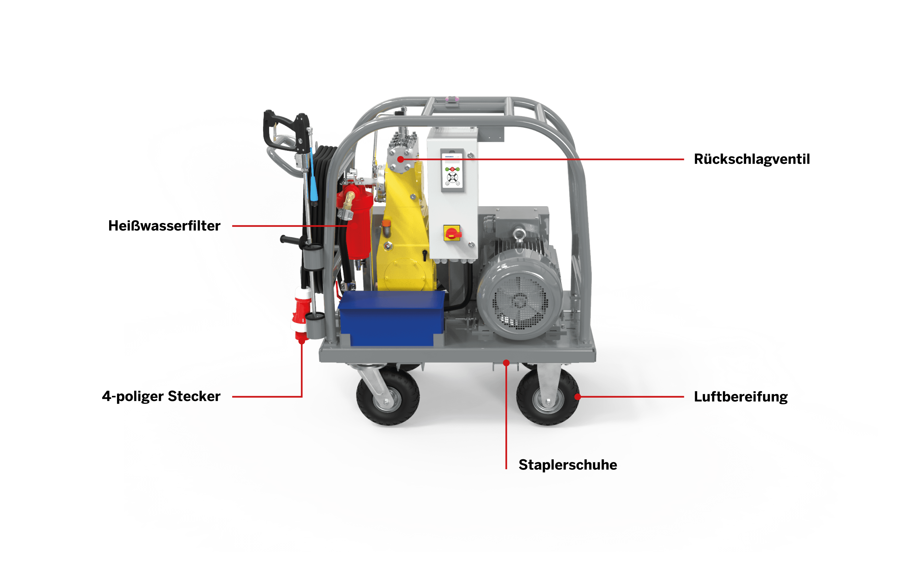 hdp 30 basic