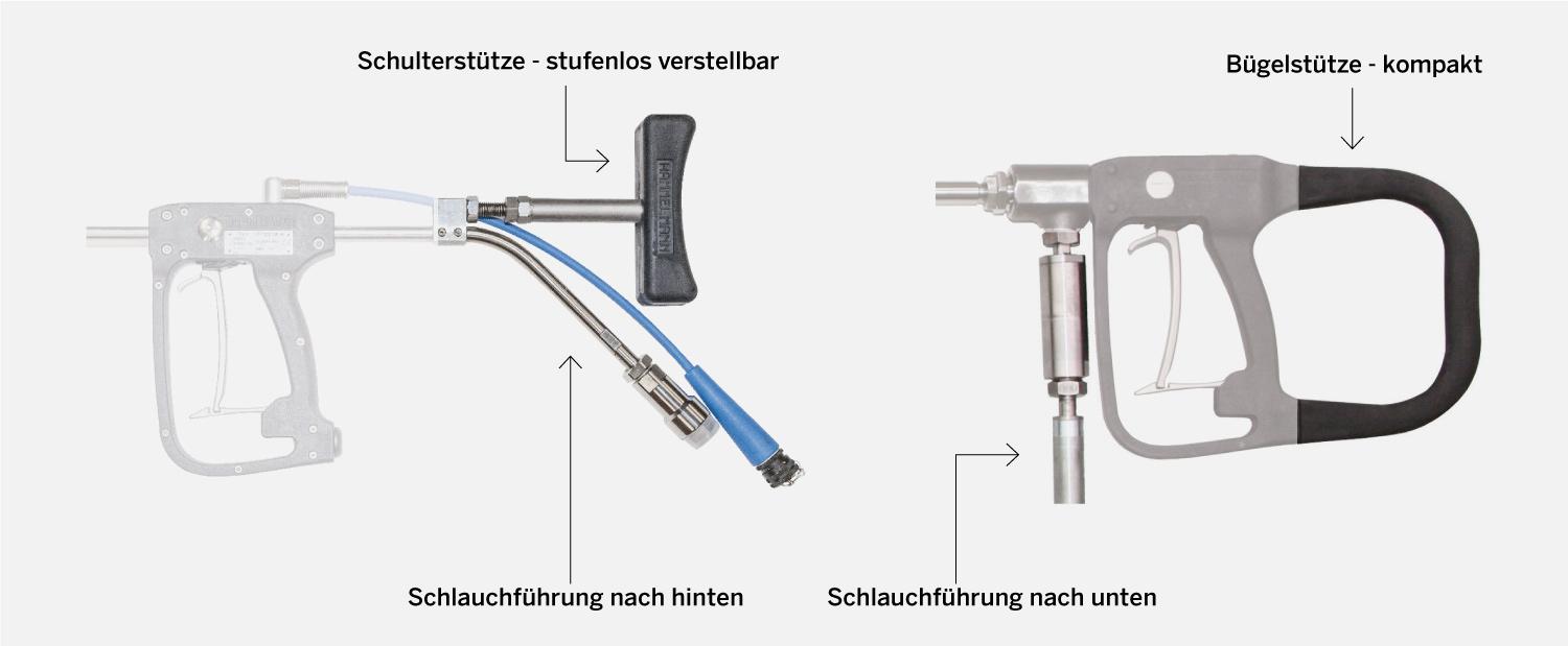 Hochdruckspritzpistole