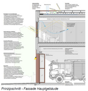  Hauptfeuerwache Plan
