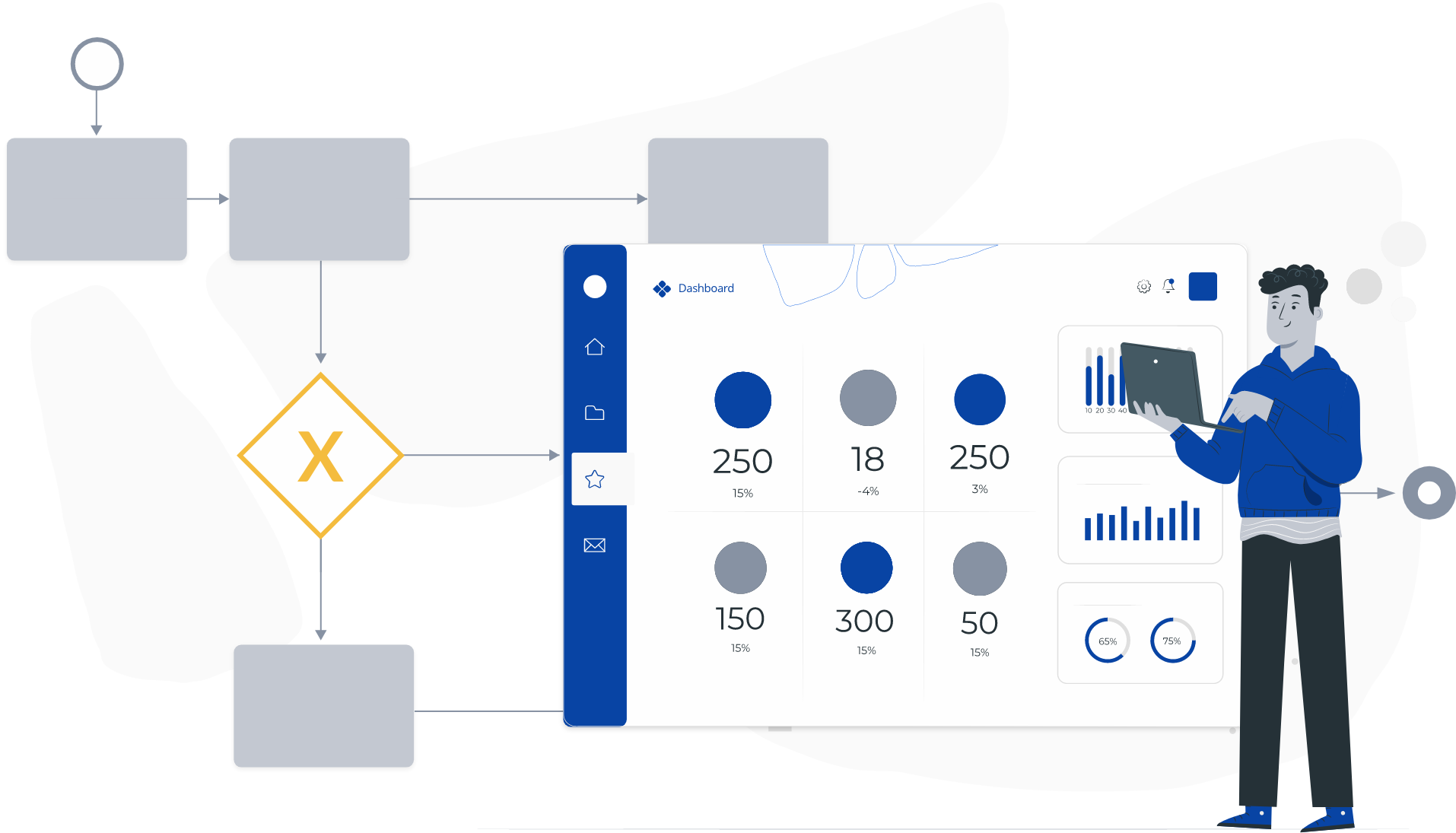 low code, rpa and bpm in marketing 
