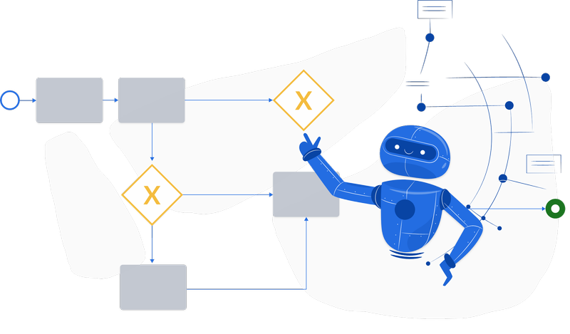 RPA - Robotic Process Automation