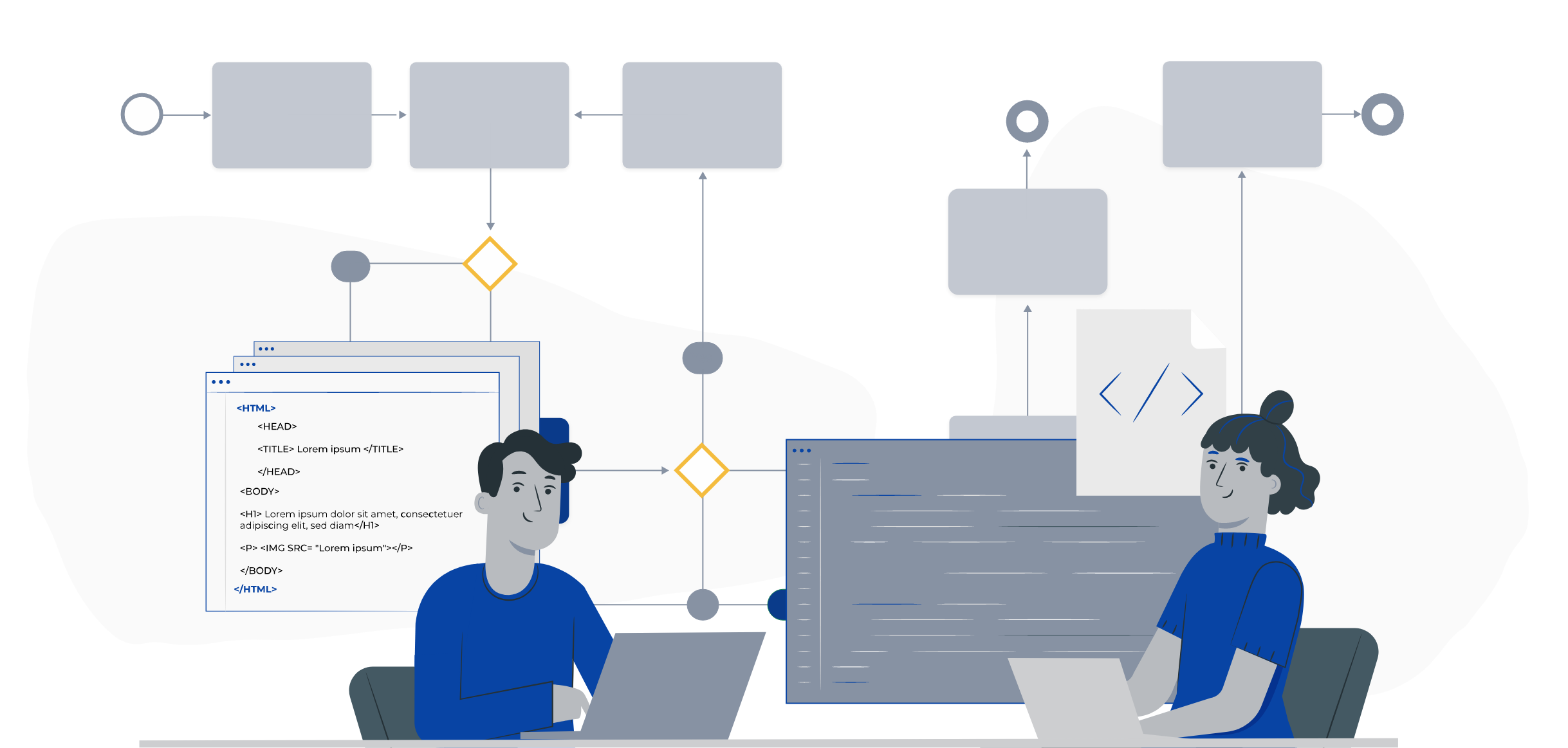 Business process management and robotic automation (RPA) for IT and Services