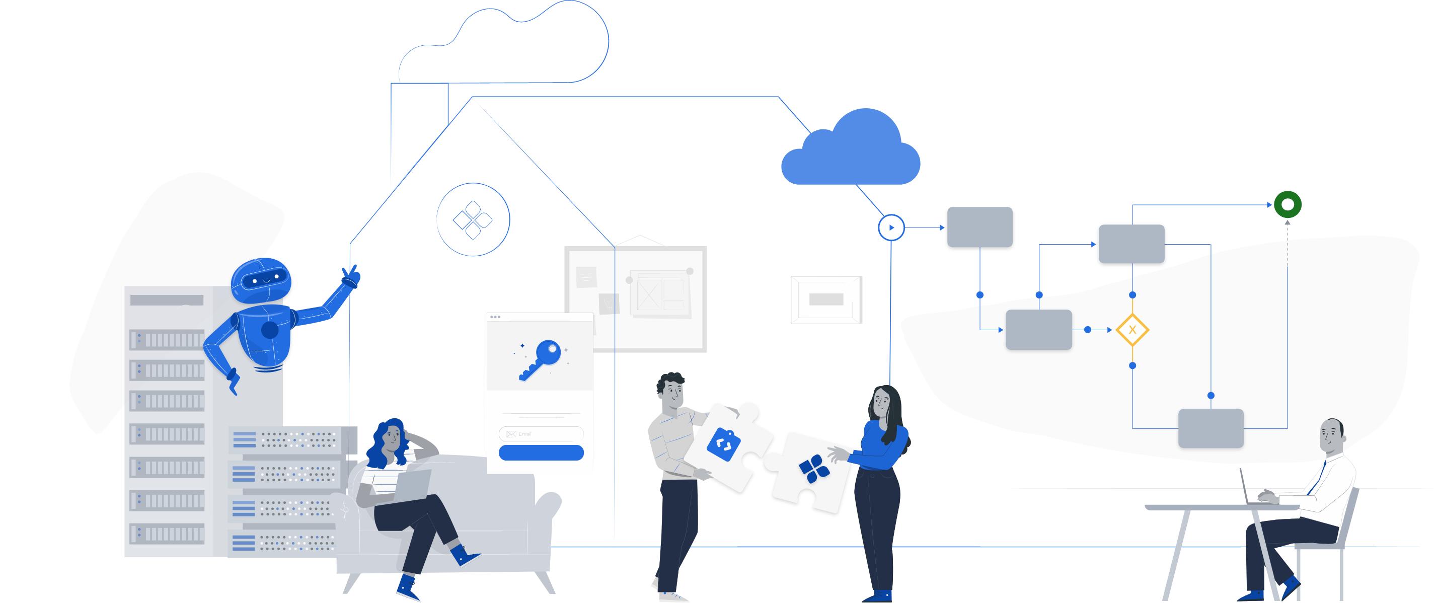 On-Premises Process Automation: BPM, RPA, Low-Code & IAM