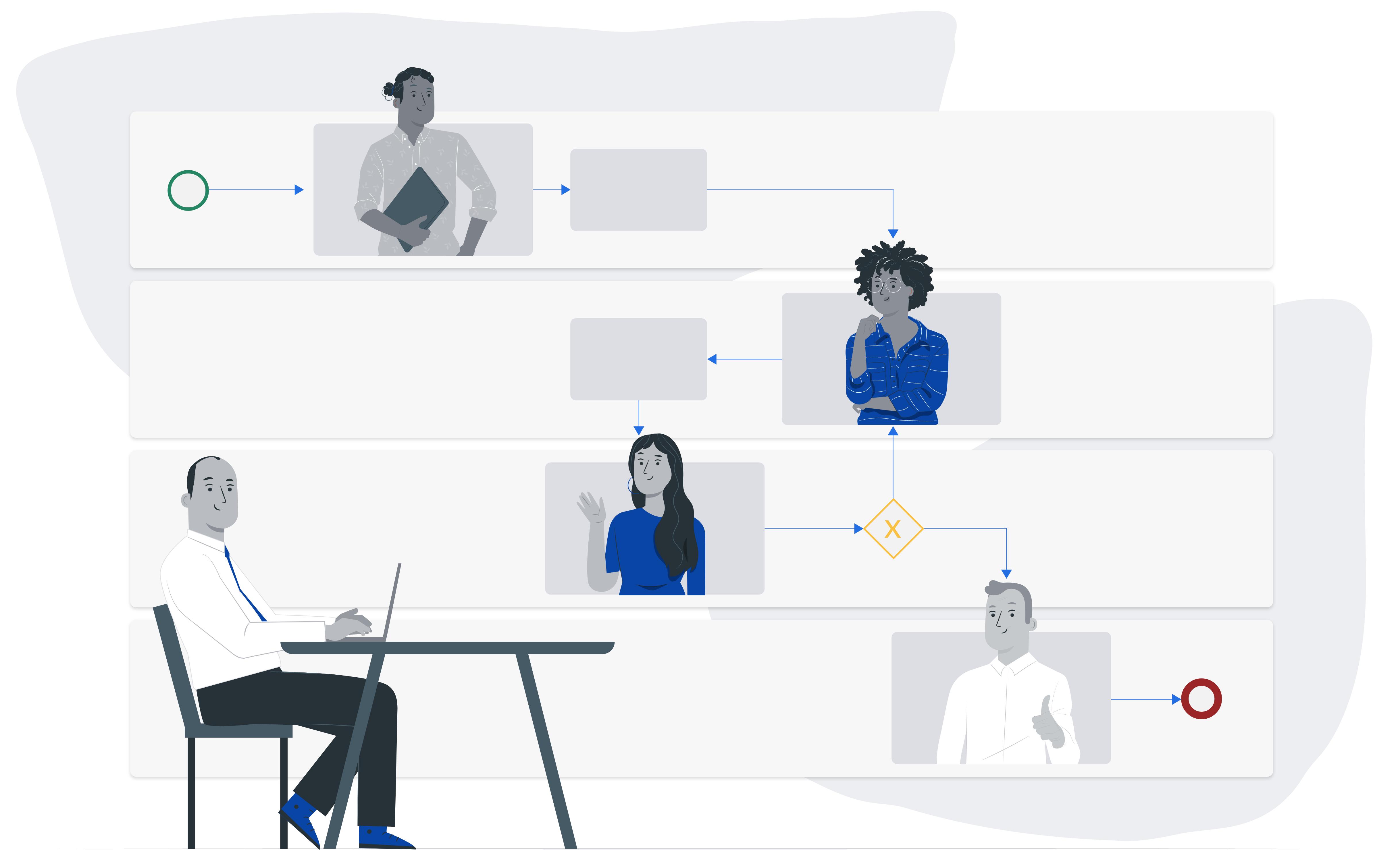 How to achieve cross-functional collaboration and improve remote work