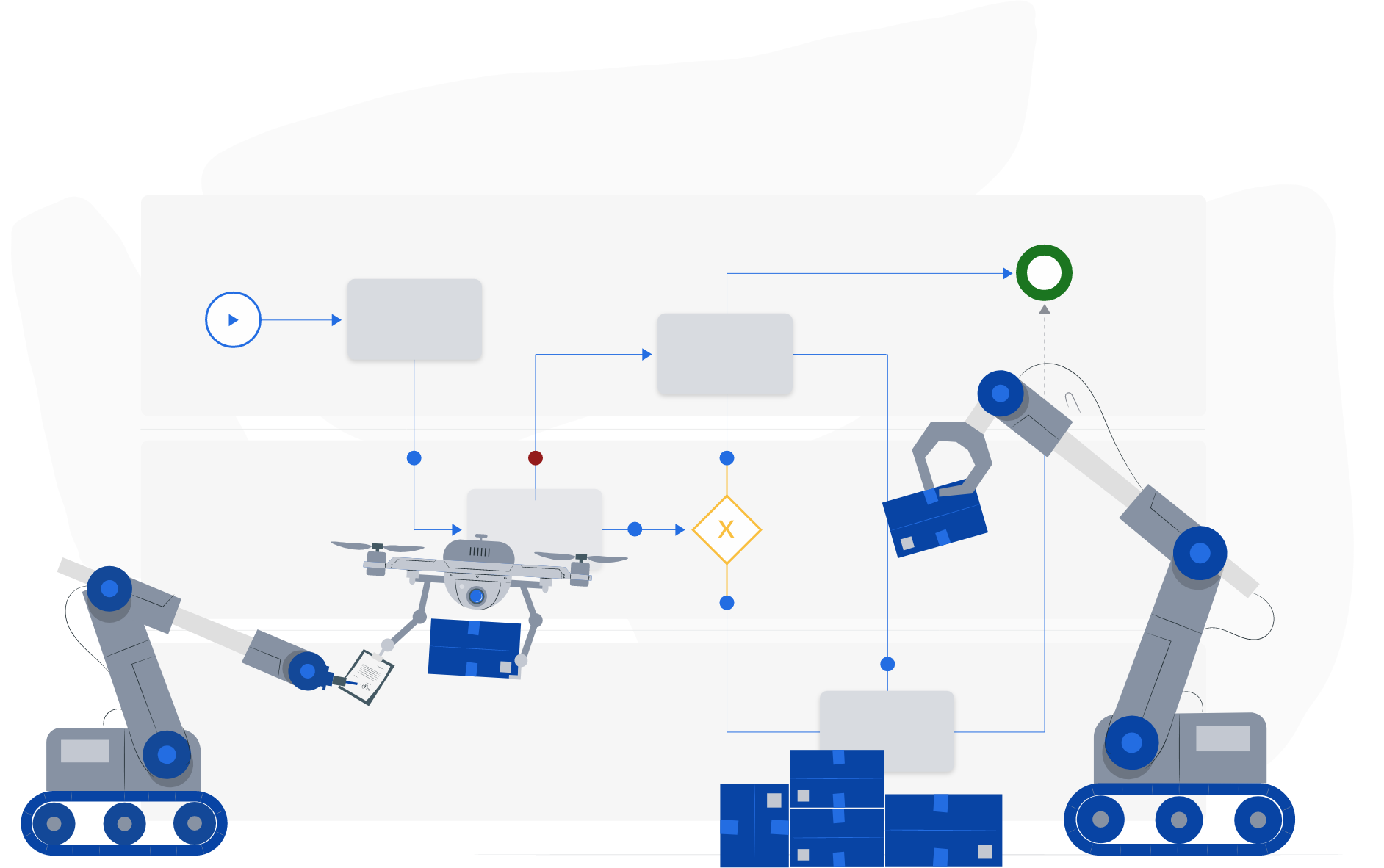 Automotive Industry Solutions: robotic process automation (RPA) and business process management (BPM) 