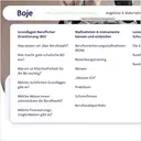 Das Mega-Menü der Online-Plattform.