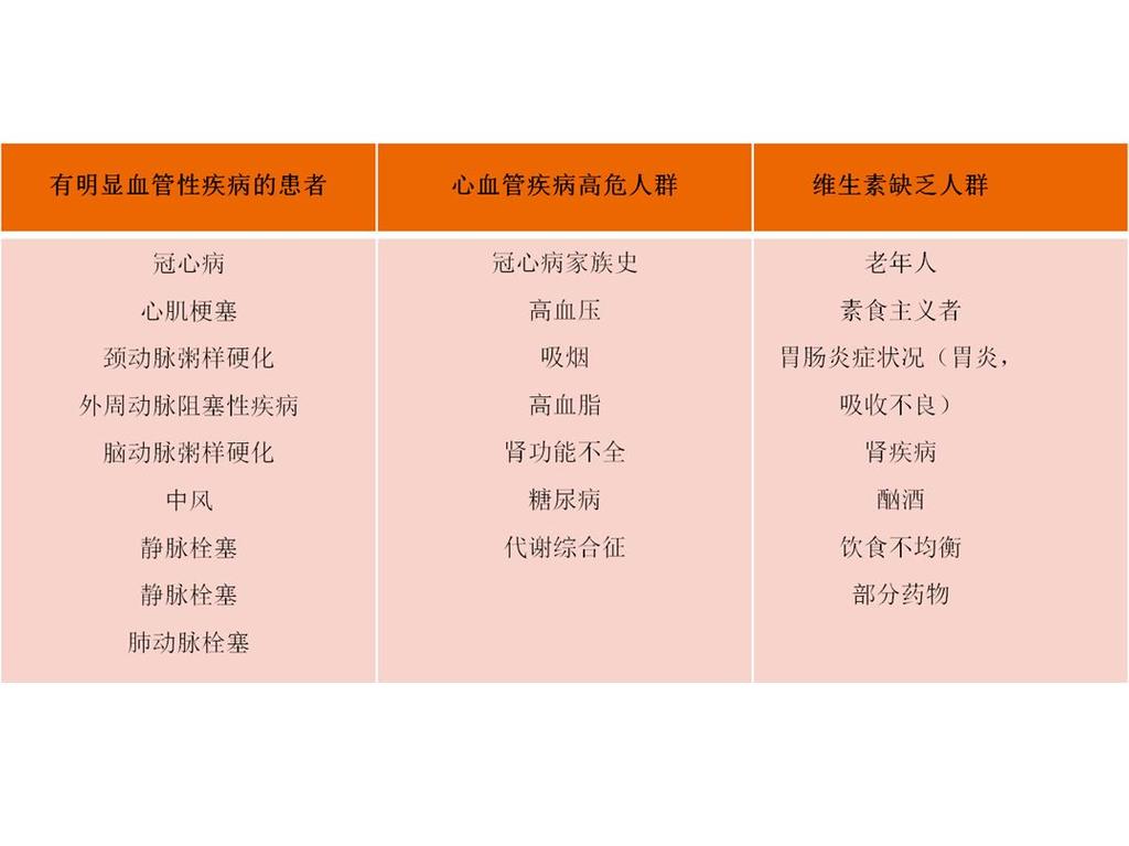 同型半胱氨酸 (HCY)-西门子医疗系统有限公司