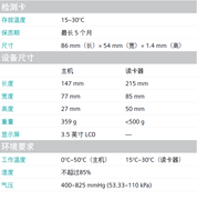 Epoc data