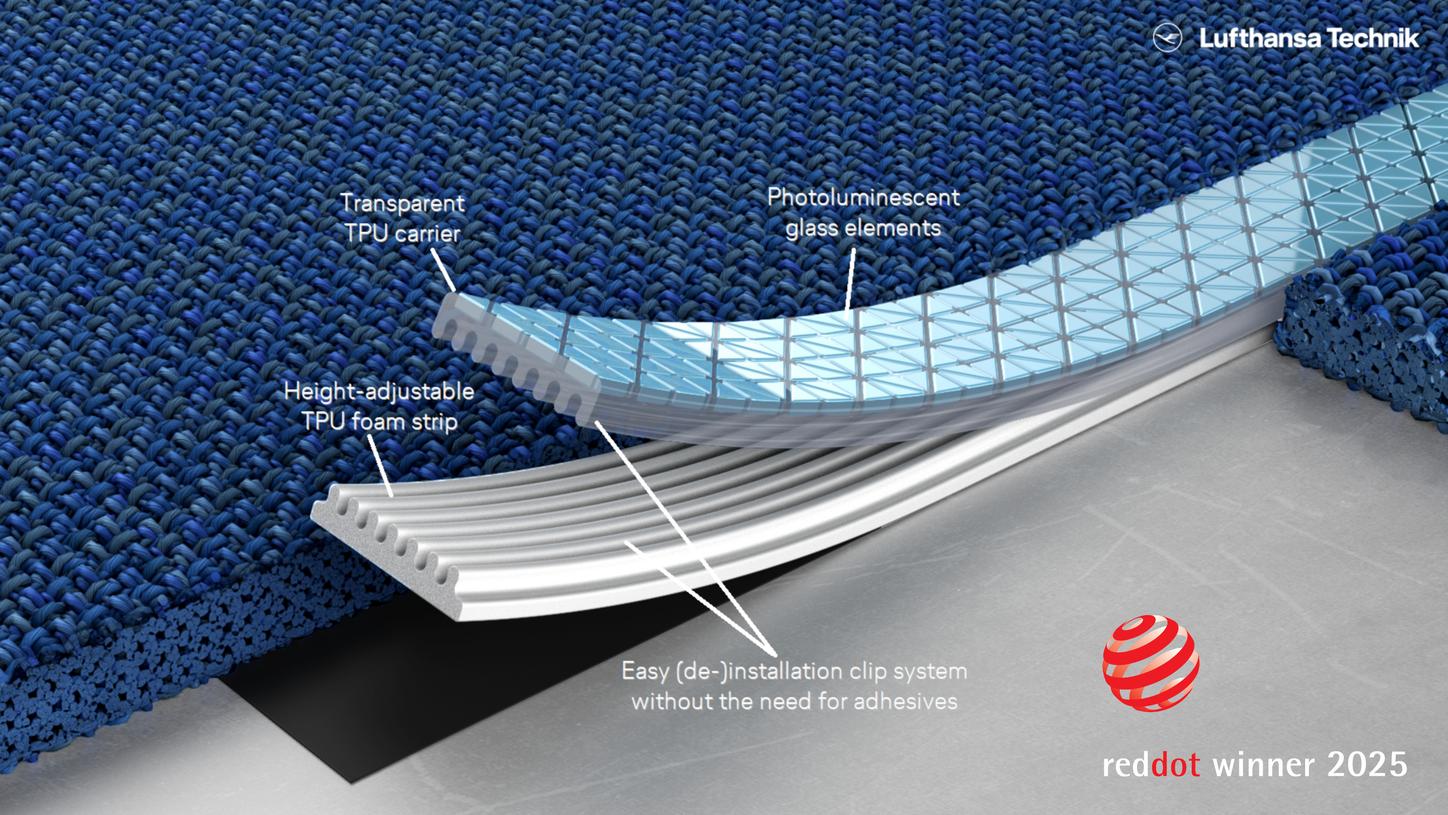 Collecting the Dots: Lufthansa Technik again wins two Red Dot Design Awards, image size:1448x815