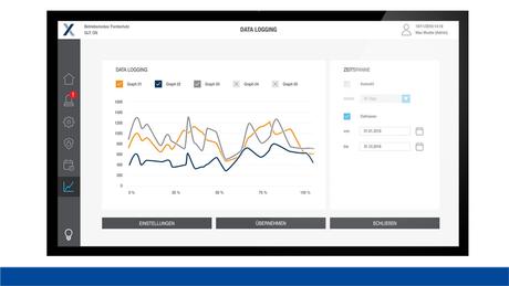 AIR HANDLING UNITS | TROX GmbH